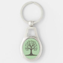 🌳 of Life Metal Keychain Schlüsselanhänger