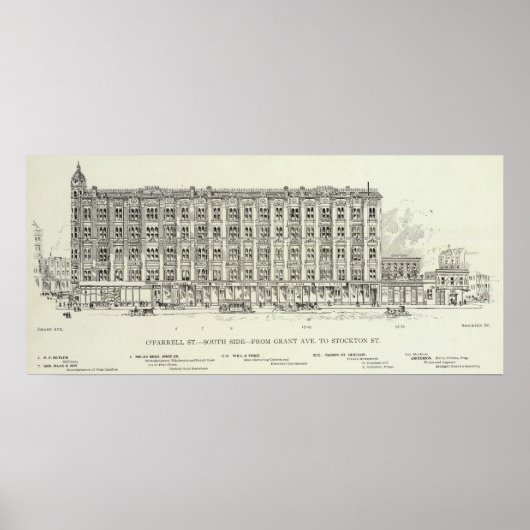 O'Farrell South side Grant und Stockton Poster (Vorne)
