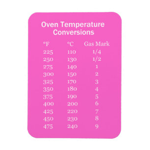 Ofen-Temperatur-Konverter-Magnet Magnet