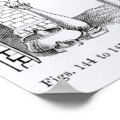 Öfen und verschiedene Geräte Poster (Ecke)