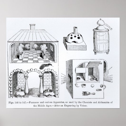 Öfen und verschiedene Geräte Poster (Vorne)