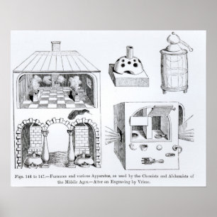 Öfen und verschiedener Apparat Poster