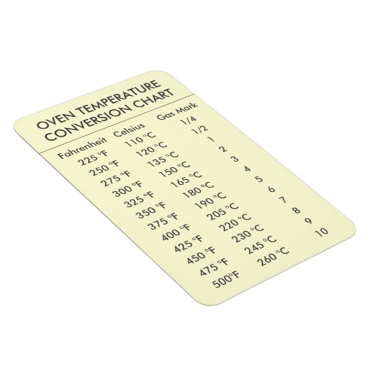 Ofentemperatur-Konvertierungsdiagrammmessungen Magnet (Rechte Seite)