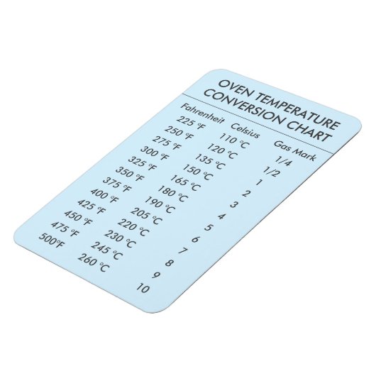 Ofentemperatur-Umrechnungstabelle Pastellblau Magnet (Linke Seite)