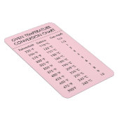 Ofentemperatur-Umrechnungstabelle Pastellrosa Magnet (Rechte Seite)