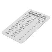 Ofentemperaturumwandlungsplan Magnet (Linke Seite)