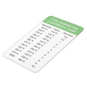 Ofentemperaturumwandlungsplan Magnet (Linke Seite)