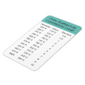 Ofentemperaturumwandlungsplan Magnet (Linke Seite)