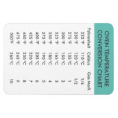 Ofentemperaturumwandlungsplan Magnet (Horizontal)