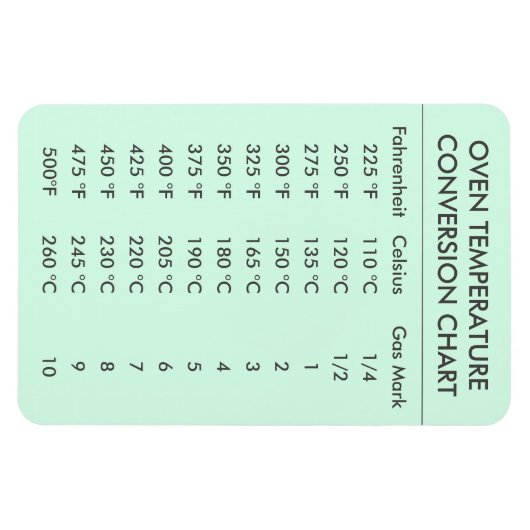 Ofentemperaturumwandlungstabelle Minze grün Magnet (Horizontal)
