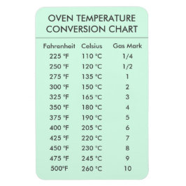 Ofentemperaturumwandlungstabelle Minze grün Magnet