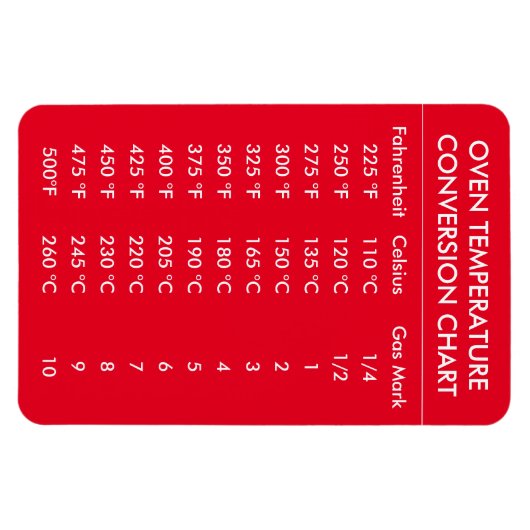 Ofentemperaturumwandlungstabelle rot magnet (Horizontal)