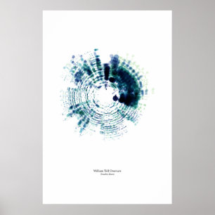 Off the Staff: William Tell Overture (color) Poster