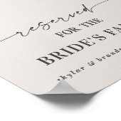 Off-White ist für das Hochzeitszeichen der Braut r Poster (Ecke)