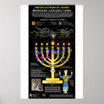 Offenbarung 12 Sgn - Menorah Muster Poster<br><div class="desc">Die Offenbarung 12 Unterschreiben im Prophetischen Muster der Menorah,  basierend auf den astronomischen Ausrichtungen</div>