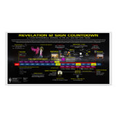 Offenbarung 12 Unterzeichner-Countdown Poster (Vorderseite)