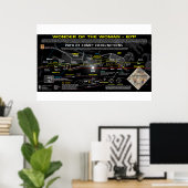 Offenbarung 12 Zeichen - Comet 67p Ausrichtung Poster (Heimbüro)