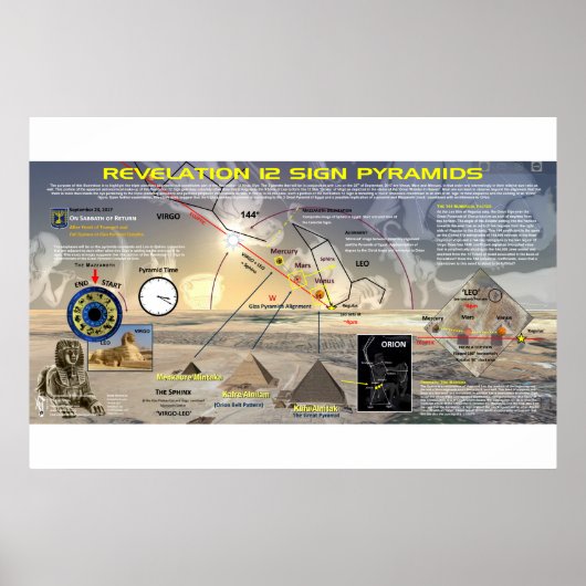 Offenbarung 12 Zeichen - Große Pyramidenausrichtun Poster (Vorne)