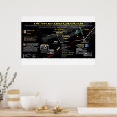 Offenbarung 12 Zeichen - Jubilee Comet 67p Poster (Küche)