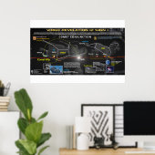 Offenbarung 12 Zeichen - Komet 67p 1 Poster (Heimbüro)