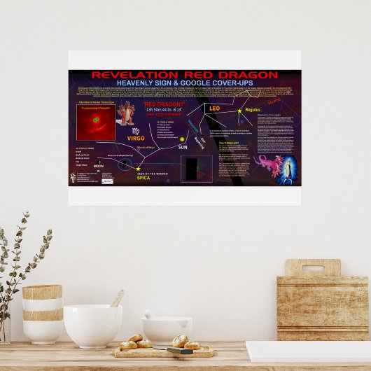 Offenbarung 12 Zeichen Poster (Küche)