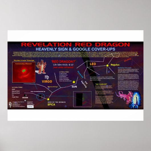 Offenbarung 12 Zeichen Poster (Vorne)