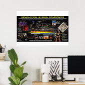 Offenbarung 12 Zeichen zusammengesetzt Poster (Heimbüro)