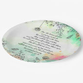 Offenbarung 21:34 Teller auf Papier (Schrägansicht)