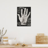 Offene Hand, Handlesen Poster (Küche)