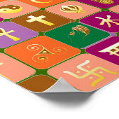 Offener Gedanke: ACHTUNG ALLER RELIGIONEN Poster (Ecke)