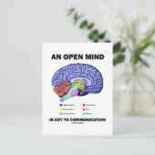 Offener Geist ist der Schlüssel zur Kommunikation Postkarte (Stehend Vorderseite)