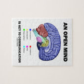 Offener Geist ist der Schlüssel zur Kommunikation Puzzle (Horizontal)