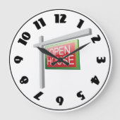 Offenes Haus-Zeichen-Uhr Große Wanduhr (Vorderseite)