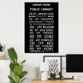 Öffentliche Bibliothek Dewey-Dezimal-Busroll Poster (Heimbüro)