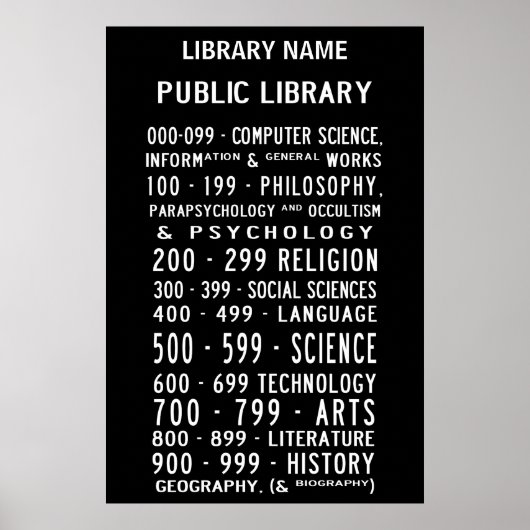 Öffentliche Bibliothek Dewey-Dezimal-Busroll Poster (Vorne)