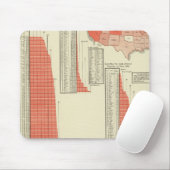 Öffentliche Schulen Mousepad (Mit Mouse)