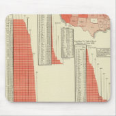 Öffentliche Schulen Mousepad (Vorne)