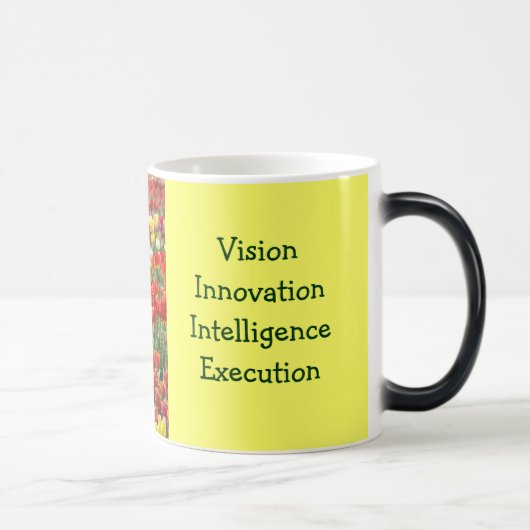 Office Coffee Tasse Vision Innovation Intelligence (Rechts)