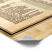 Offizielle Eisenbahnkarte von Wisconsin (1900) Poster (Ecke)