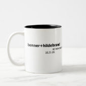 Offizielle Hochzeits-Tasse Zweifarbige Tasse (Links)