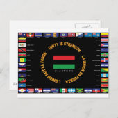 Offizielle Karibik-Einheitsflagge Postkarte (Vorne/Hinten)