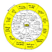 Offizieller Comms Creatives-Kalender 2025 Kalender