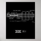 Offizielles THX 35-jähriges Deep Note Poster (Vorne)