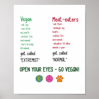Öffnen Sie Ihre Augen Vegan! Poster