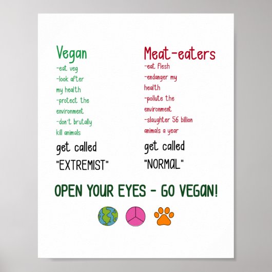Öffnen Sie Ihre Augen Vegan! Poster (Vorne)