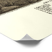 Ogden, UT Panoramablick Karte - 1875 Poster (Ecke)