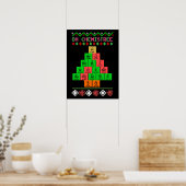 Oh Chemistream - hässlicher Weihnachtssüßer für Ch Poster (Küche)