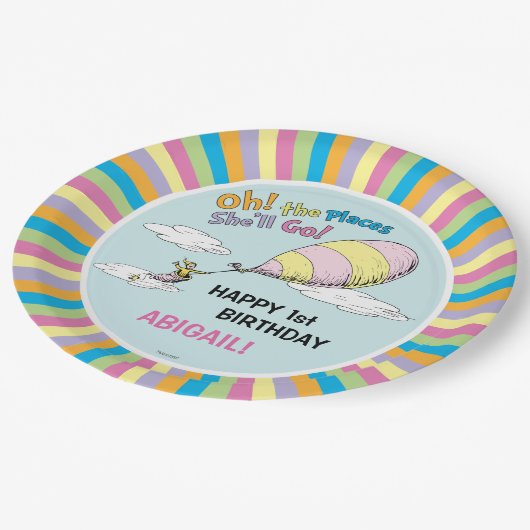 Oh, die Orte, an die sie gehen wird! - Erster Gebu Pappteller (Schrägansicht)