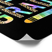 Oh Hey Fifth Grade Ck To School Students 5th Grade Poster (Ecke)