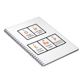 Oh Mist-Periodensystem-Notizbuch Notizblock (Rechte Seite)